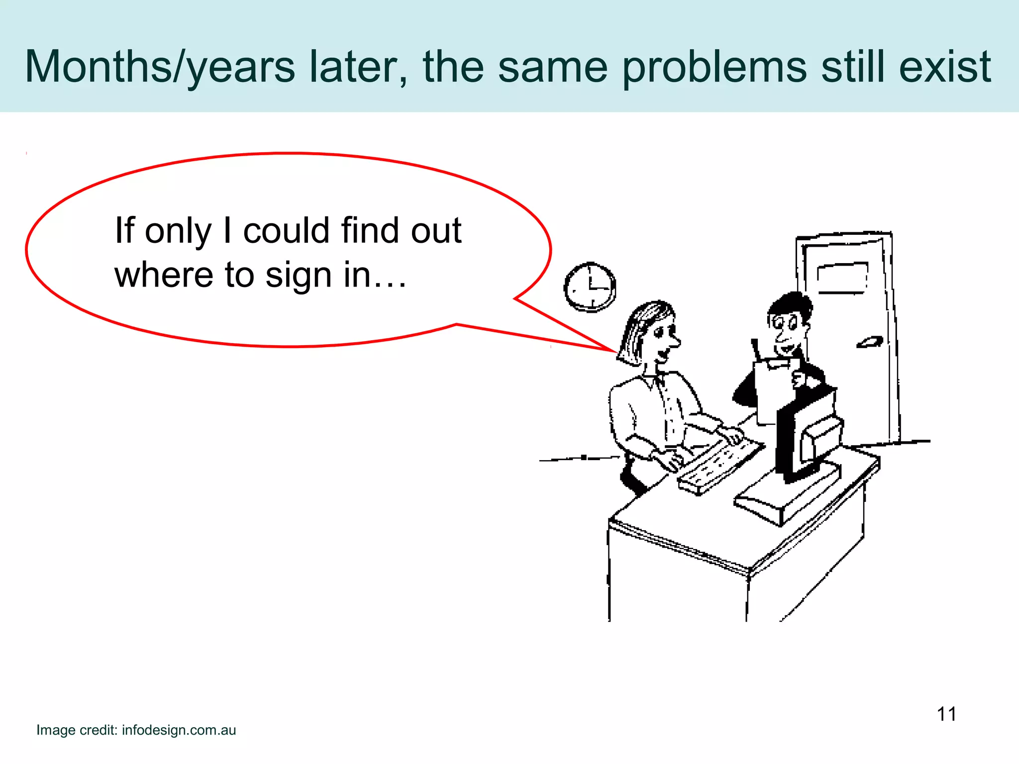 Months/years later, the same problems still exist
If only I could find out
where to sign in…
Image credit: infodesign.com.au
11
 