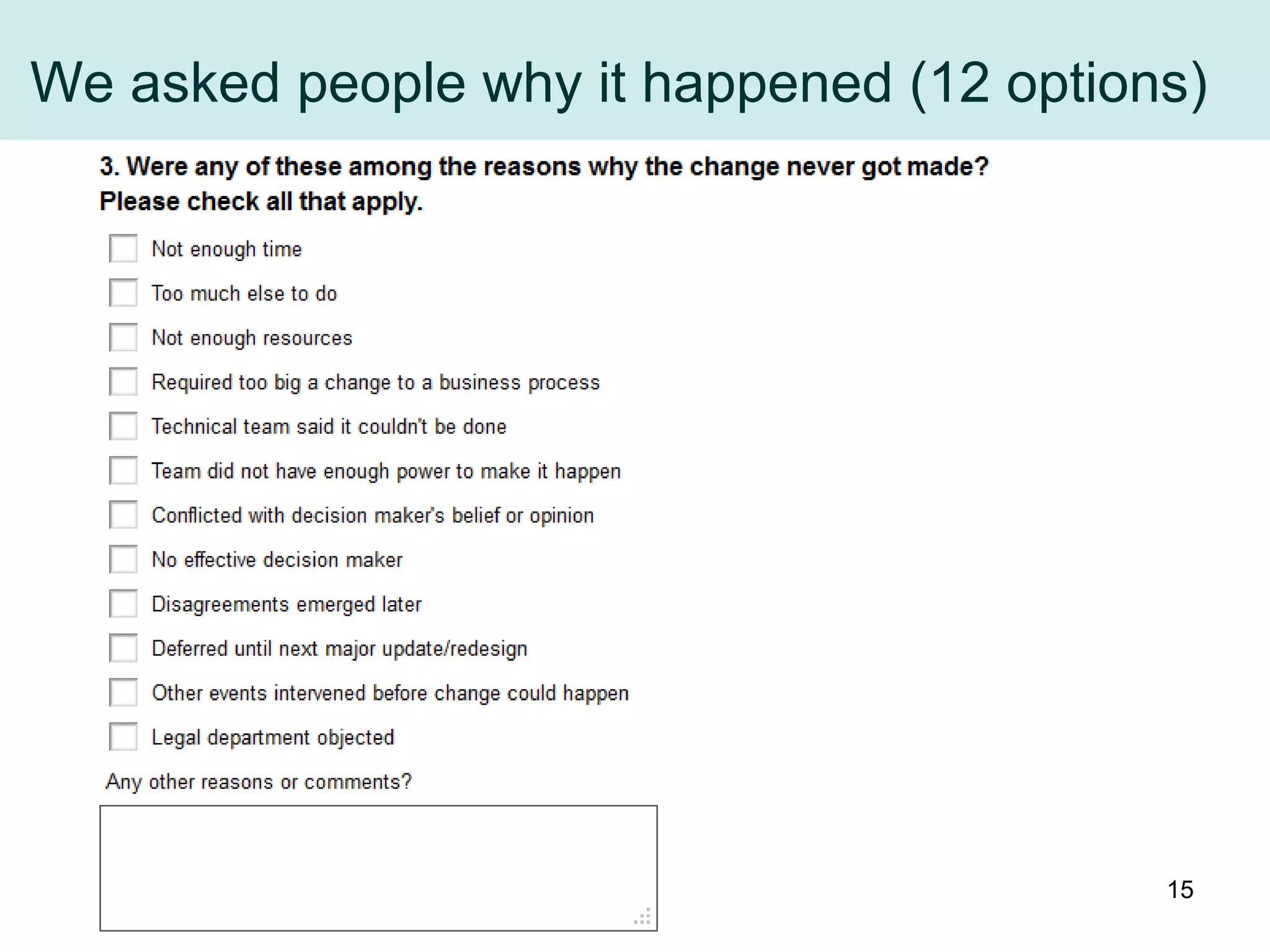 We asked people why it happened (12 options)
15
 
