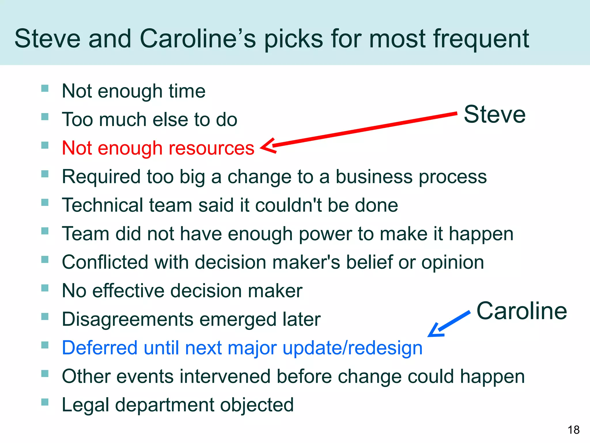 Steve and Caroline’s picks for most frequent
 Not enough time
 Too much else to do
 Not enough resources
 Required too big a change to a business process
 Technical team said it couldn't be done
 Team did not have enough power to make it happen
 Conflicted with decision maker's belief or opinion
 No effective decision maker
 Disagreements emerged later
 Deferred until next major update/redesign
 Other events intervened before change could happen
 Legal department objected
Steve
Caroline
18
 
