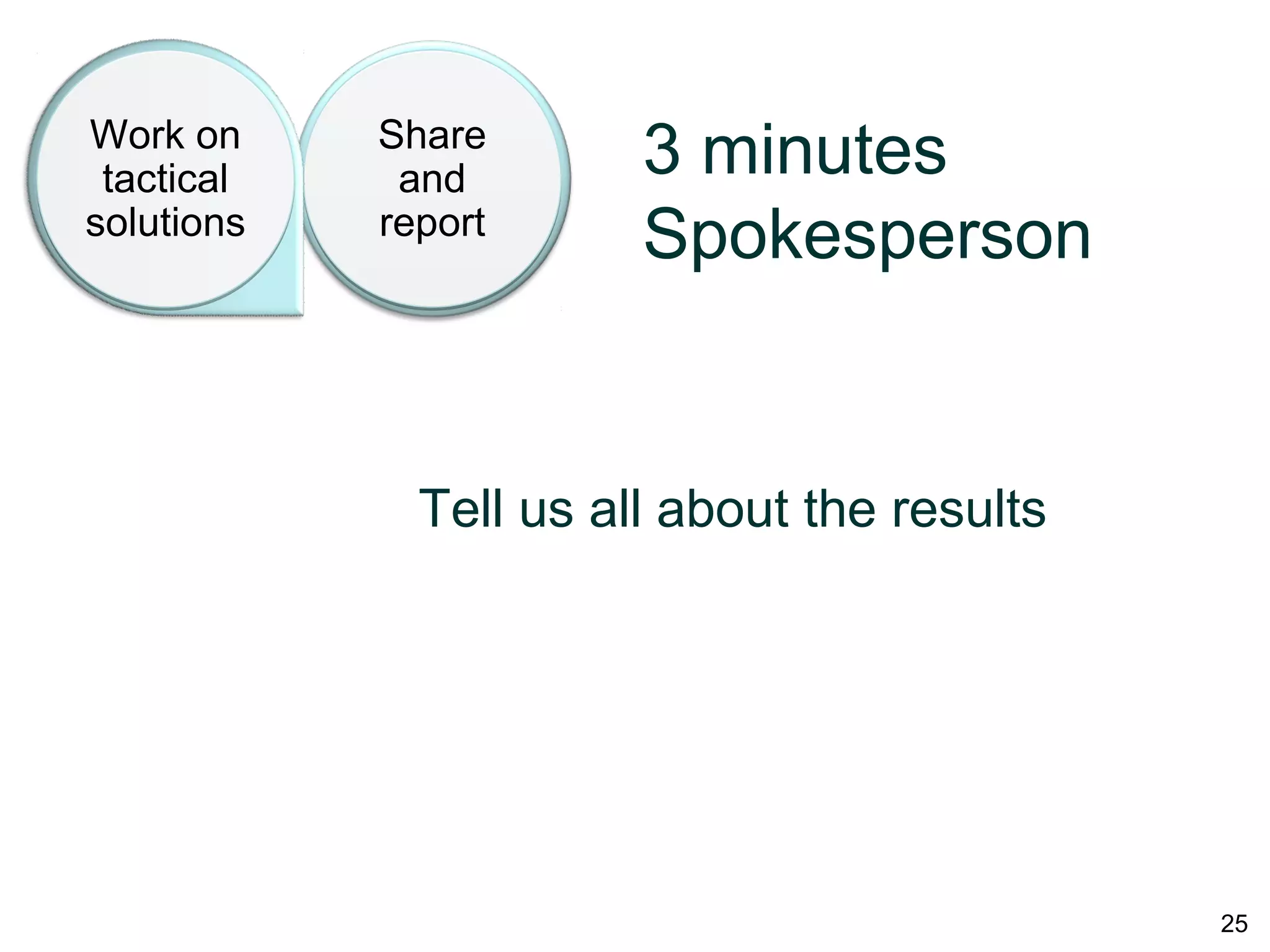 Work on
tactical
solutions
Share
and
report
3 minutes
Spokesperson
Summary of the results:
http://bit.ly/NRC3HA or
http://ebiinterfaces.wordpress.com/
2012/08/03/lightbulb-tactics-dealing-
with-usability-issues-that-dont-get-fixed/
25
 