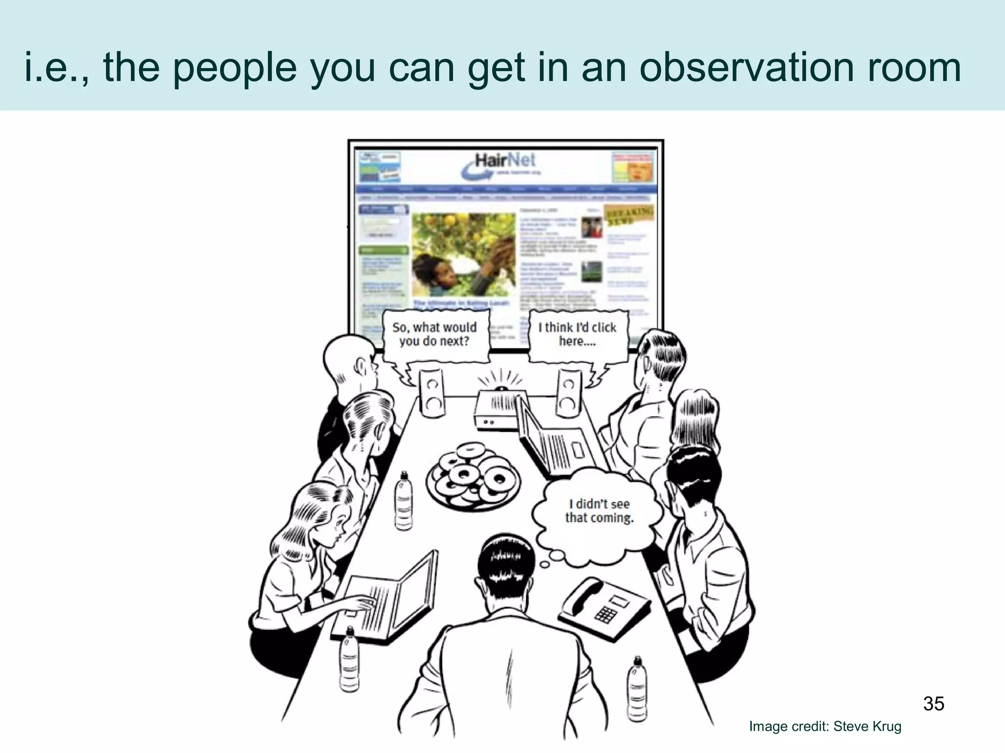 i.e., the people you can get in an observation room
Image credit: Steve Krug
35
 