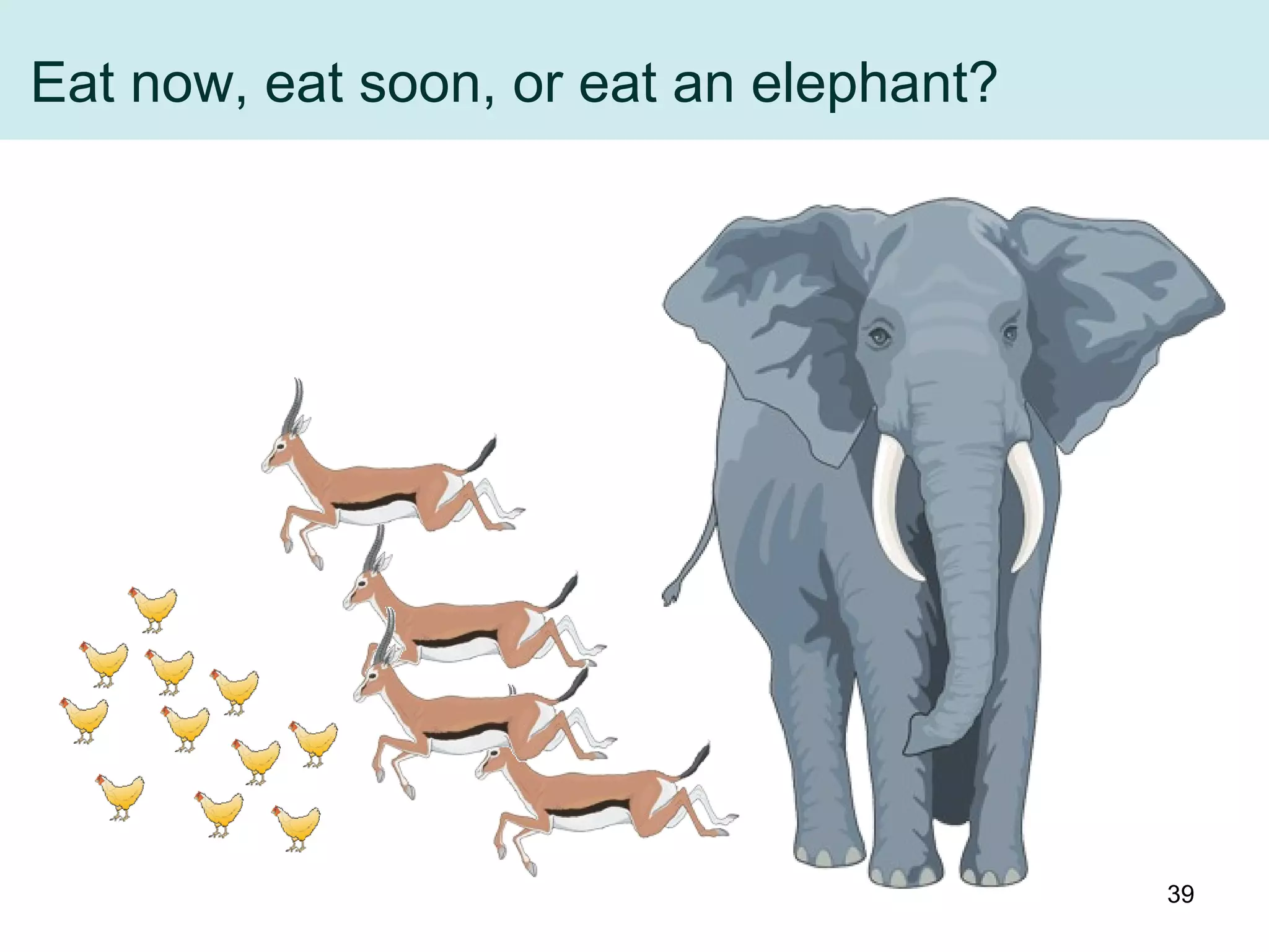 Eat now, eat soon, or eat an elephant?
39
 