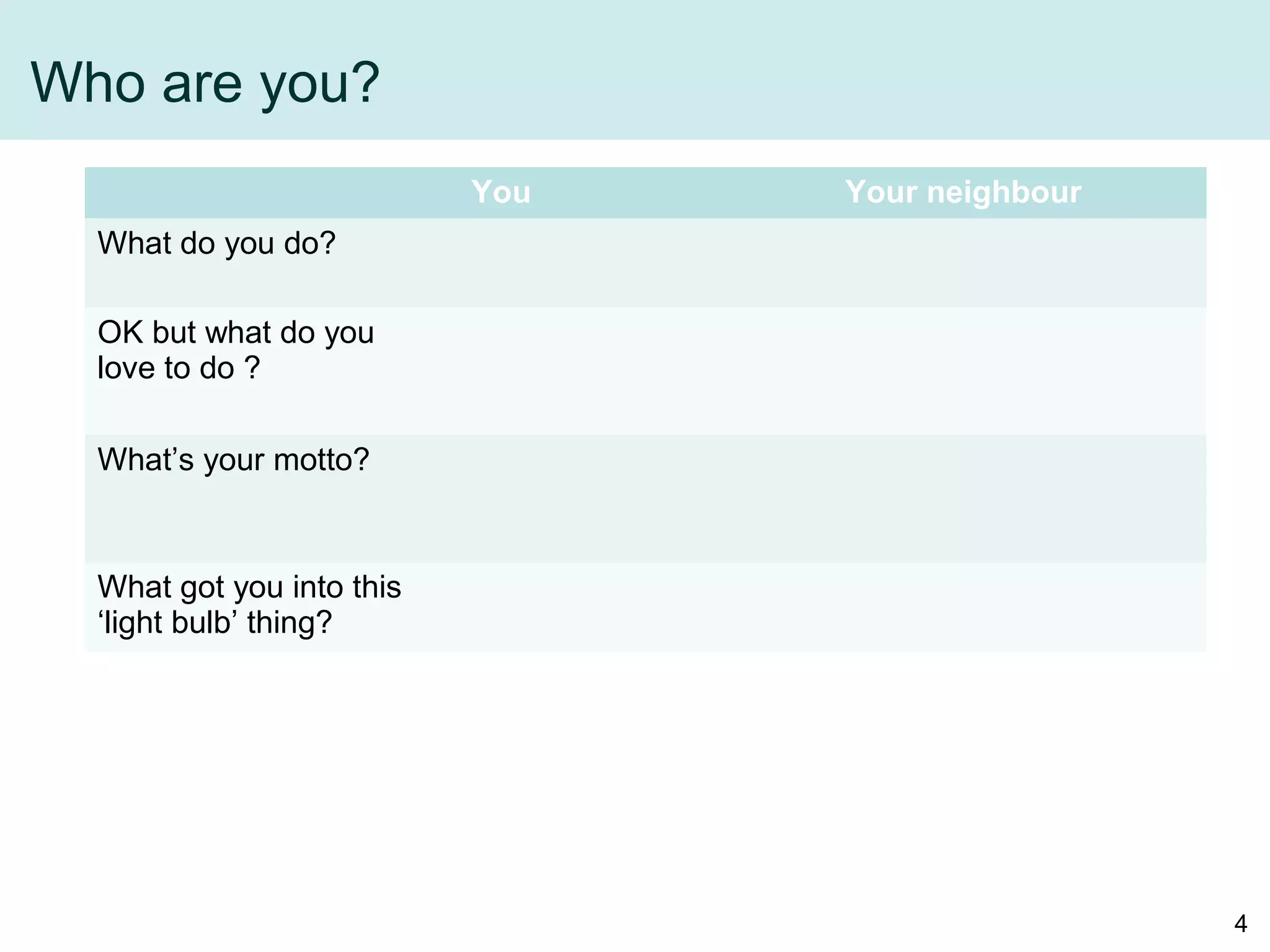 Who are you?
You Your neighbour
What do you do?
OK but what do you
love to do ?
What’s your motto?
What got you into this
‘light bulb’ thing?
4
 