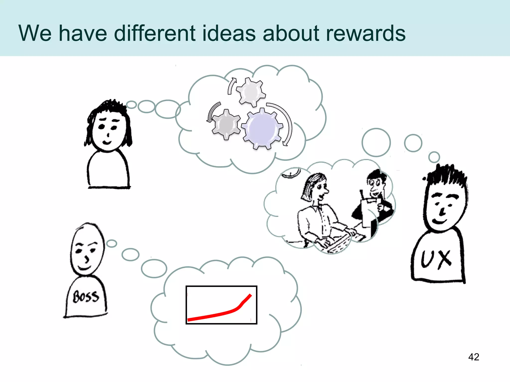 We have different ideas about rewards
42
 