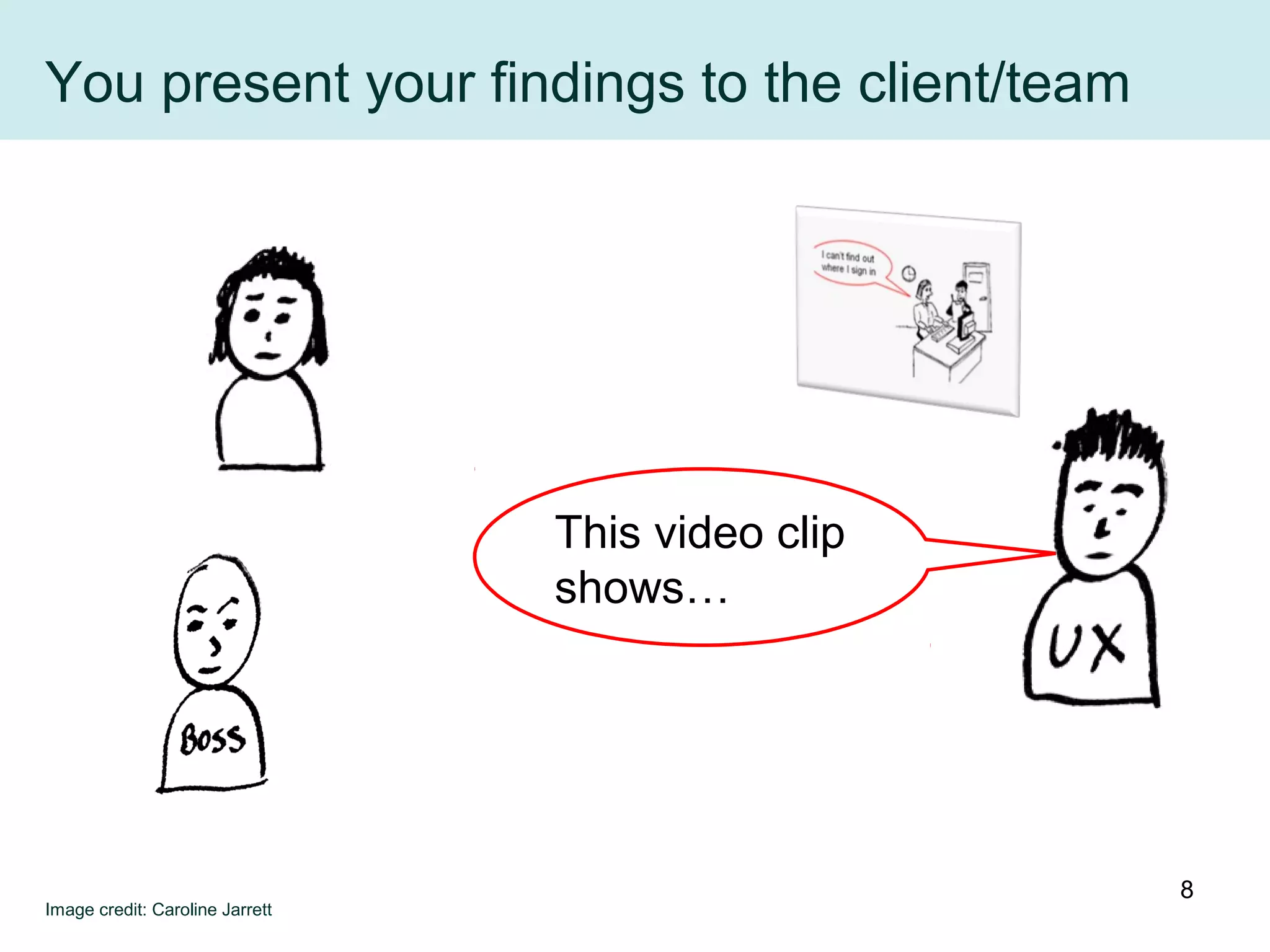 You present your findings to the client/team
This video clip
shows……
Image credit: Caroline Jarrett
8
 