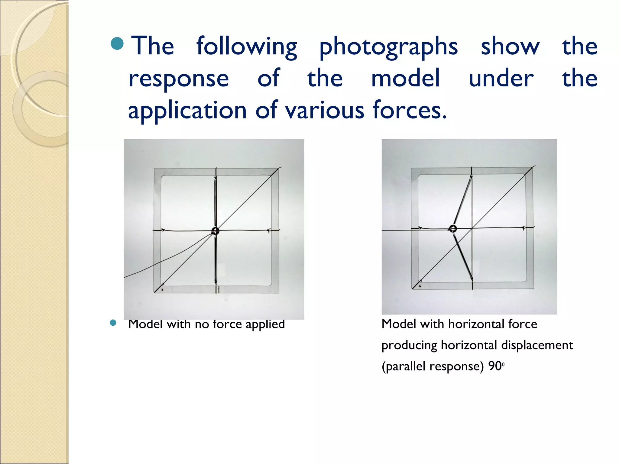 The following photographs show the
response of the model under the
application of various forces.
 Model with no force applied Model with horizontal force
producing horizontal displacement
(parallel response) 90o
 