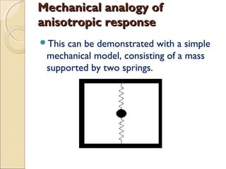 Mechanical analogy ofMechanical analogy of
anisotropic responseanisotropic response
This can be demonstrated with a simple
mechanical model, consisting of a mass
supported by two springs.
This can be demonstrated with a simple
mechanical model, consisting of a mass
supported by two springs.
 