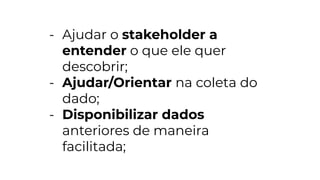- Ajudar o stakeholder a
entender o que ele quer
descobrir;
- Ajudar/Orientar na coleta do
dado;
- Disponibilizar dados
anteriores de maneira
facilitada;
 