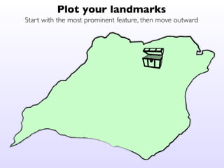N 
Plot your landmarks 
Start with the most prominent feature, then move outward 
 
