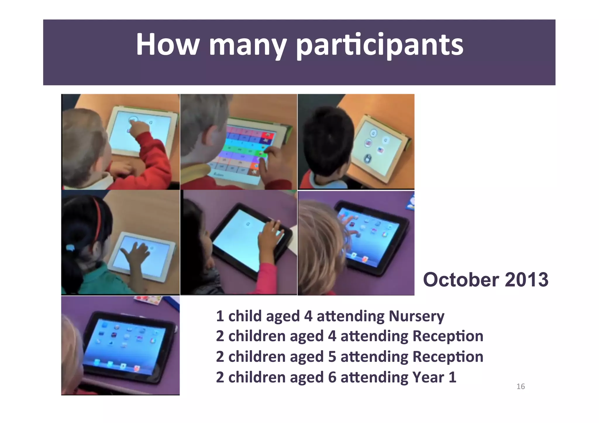 October 2013 
16 
How 
many 
parAcipants 
1 
child 
aged 
4 
a<ending 
Nursery 
2 
children 
aged 
4 
a<ending 
RecepAon 
2 
children 
aged 
5 
a<ending 
RecepAon 
2 
children 
aged 
6 
a<ending 
Year 
1 
 