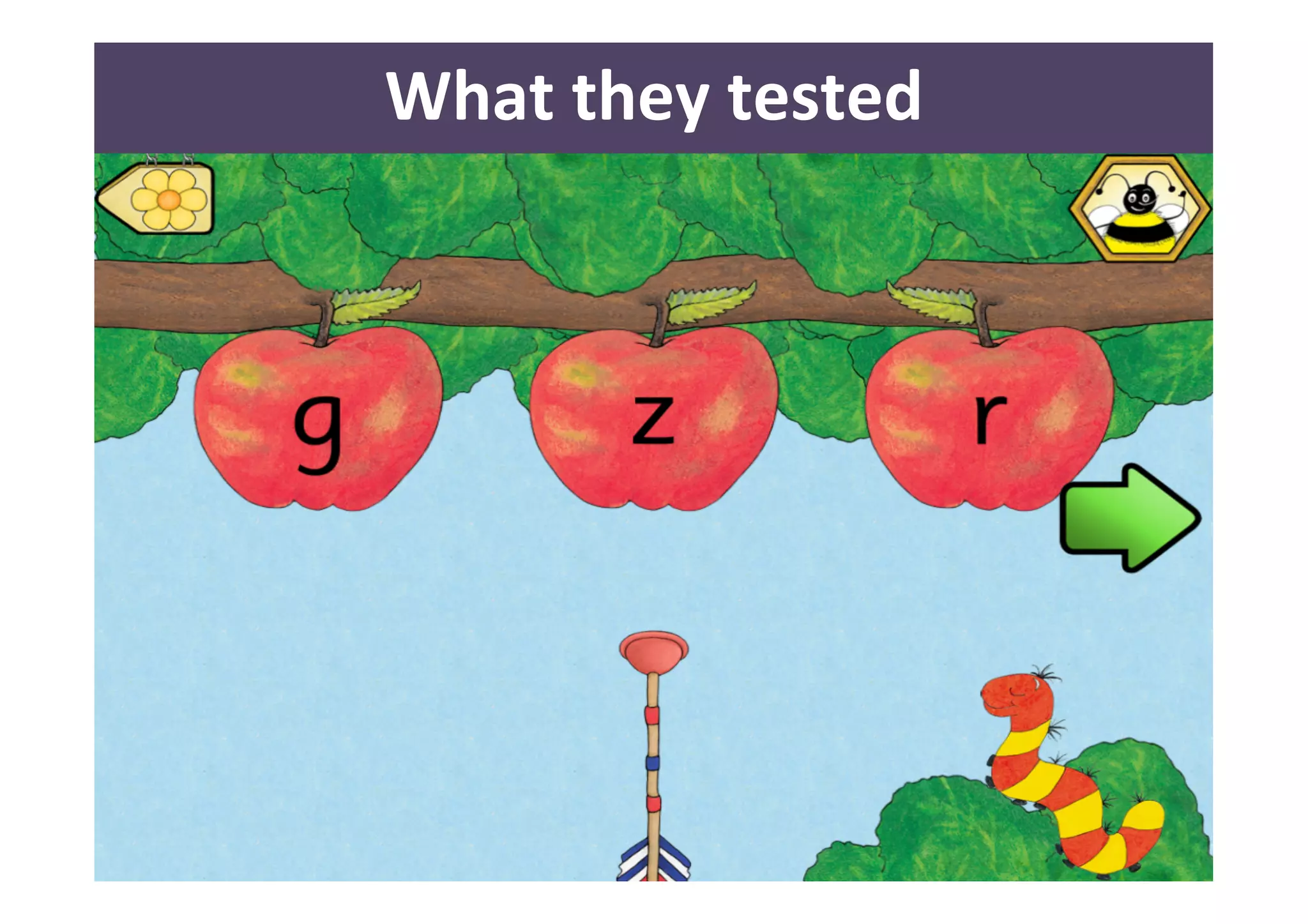 33 
What 
they 
tested 
 