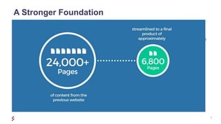 7
Consolidated Content for a New Information Architecture
• Outdated and redundant content was consolidated or retired throughout the year prior to the
Next Version of Cancer.gov launch
• This led to a significant decrease in pages
• User-driven navigation – organized content so visitors can easily navigate to access the
latest information and research on cancer treatment, causes, prevention, and screening
A Stronger Foundation
 
