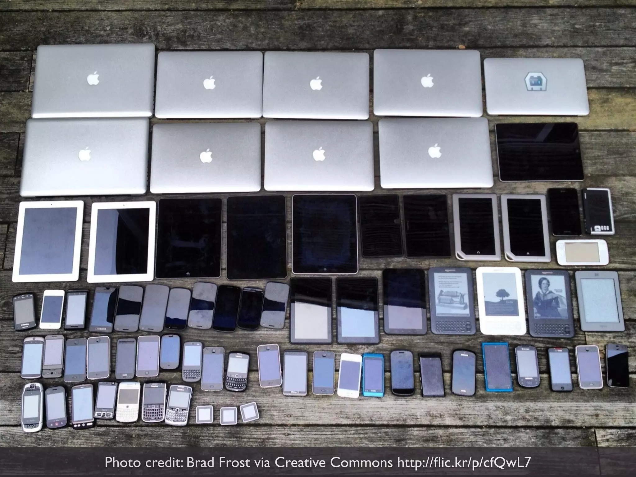 Photo credit: Brad Frost via Creative Commons http://ﬂic.kr/p/cfQwL7
 