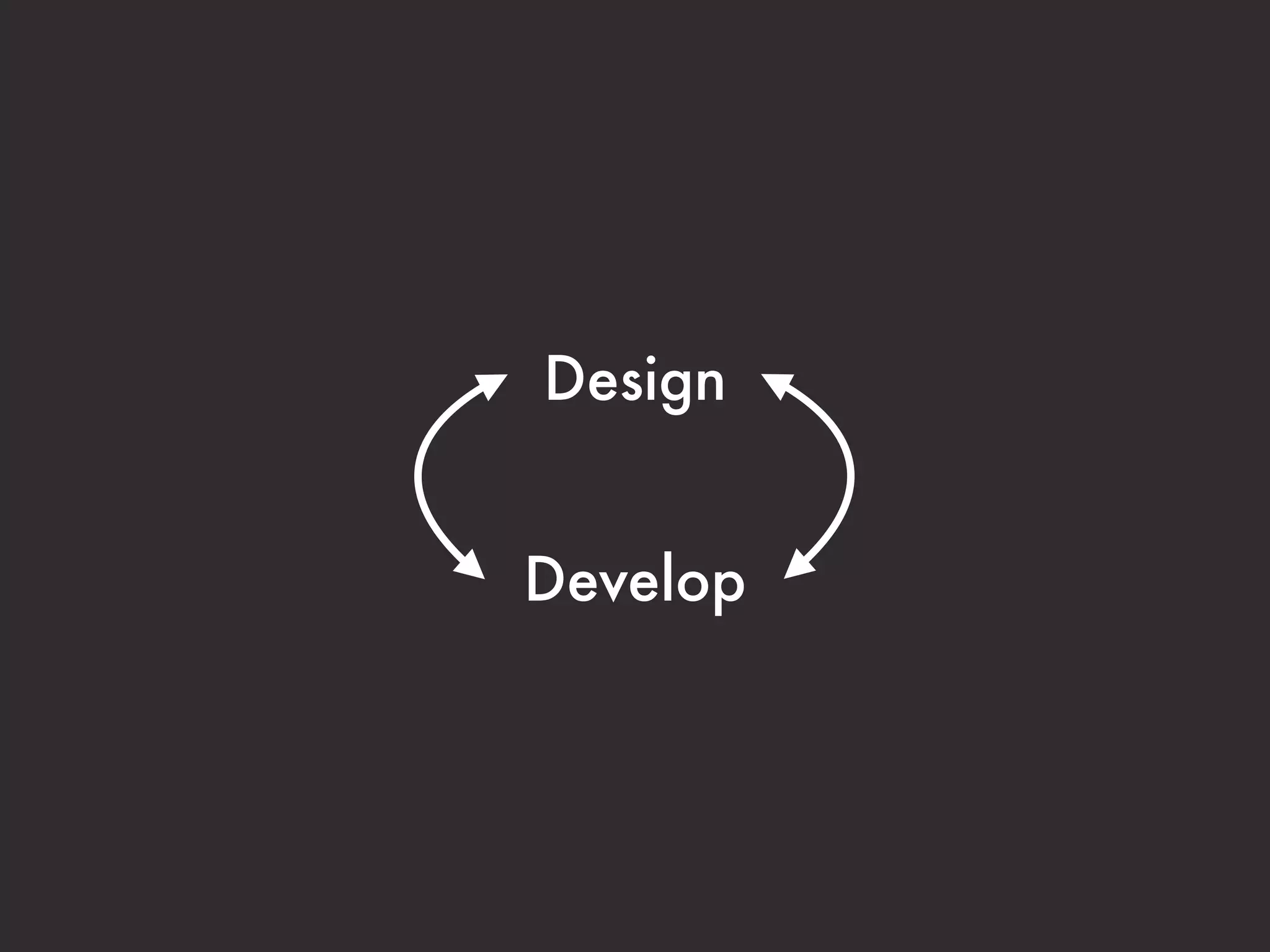 Design


Develop
 