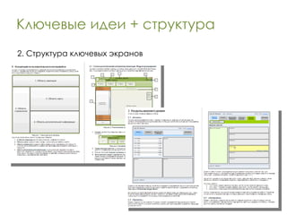 Ключевые идеи + структура 2. Структура ключевых экранов 