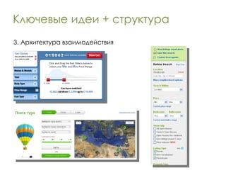 Ключевые идеи + структура 3. Архитектура взаимодействия 