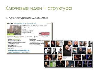 Ключевые идеи + структура 3. Архитектура взаимодействия 