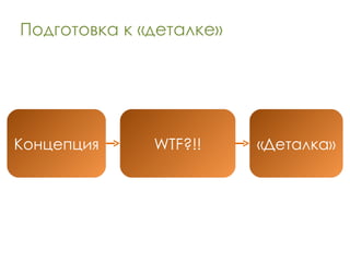 Подготовка к «деталке» «Деталка» «Деталка» WTF?!! Концепция 