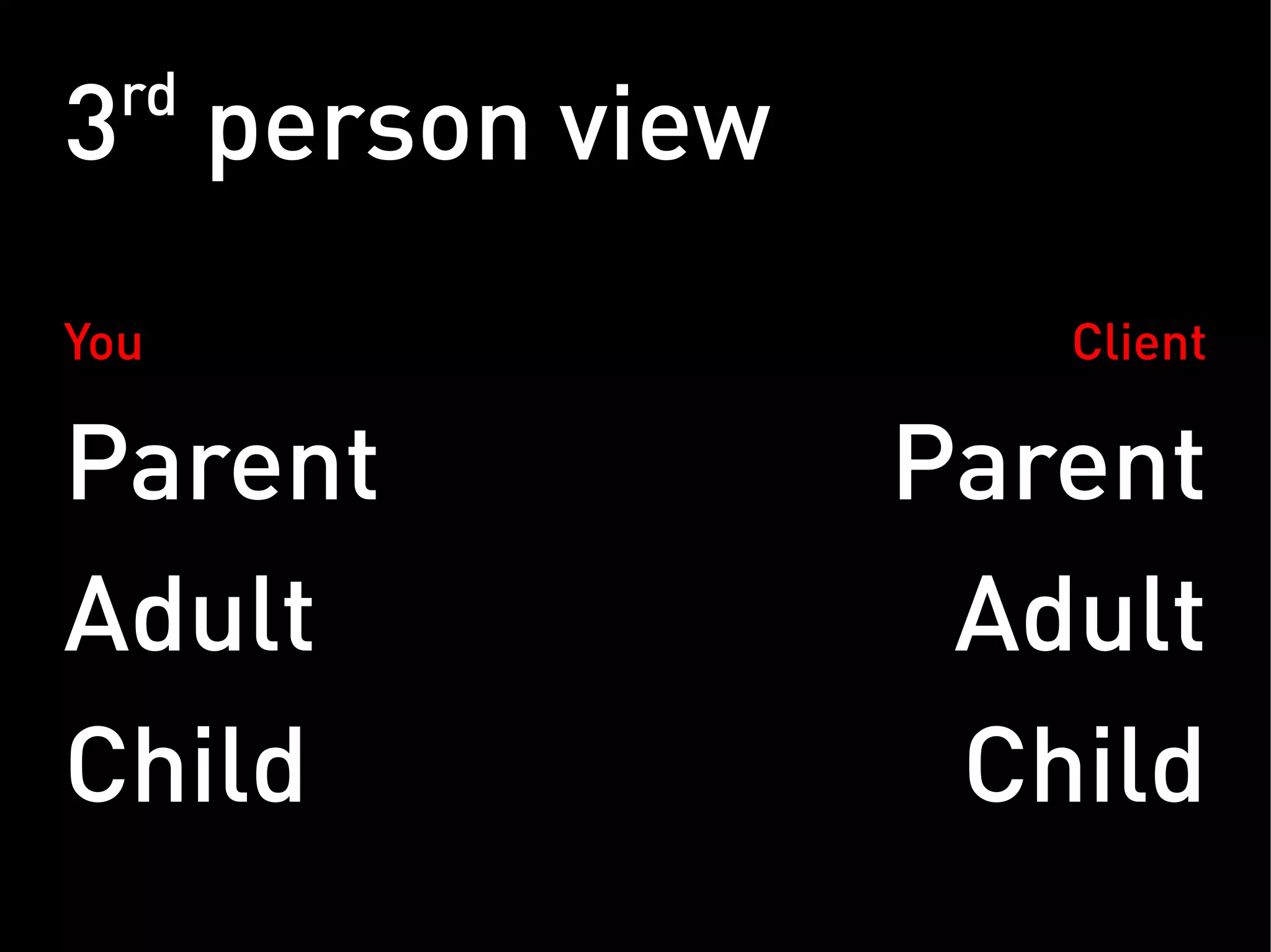 3 person view
  rd


You                Client

Parent          Parent
Adult            Adult
Child            Child
 