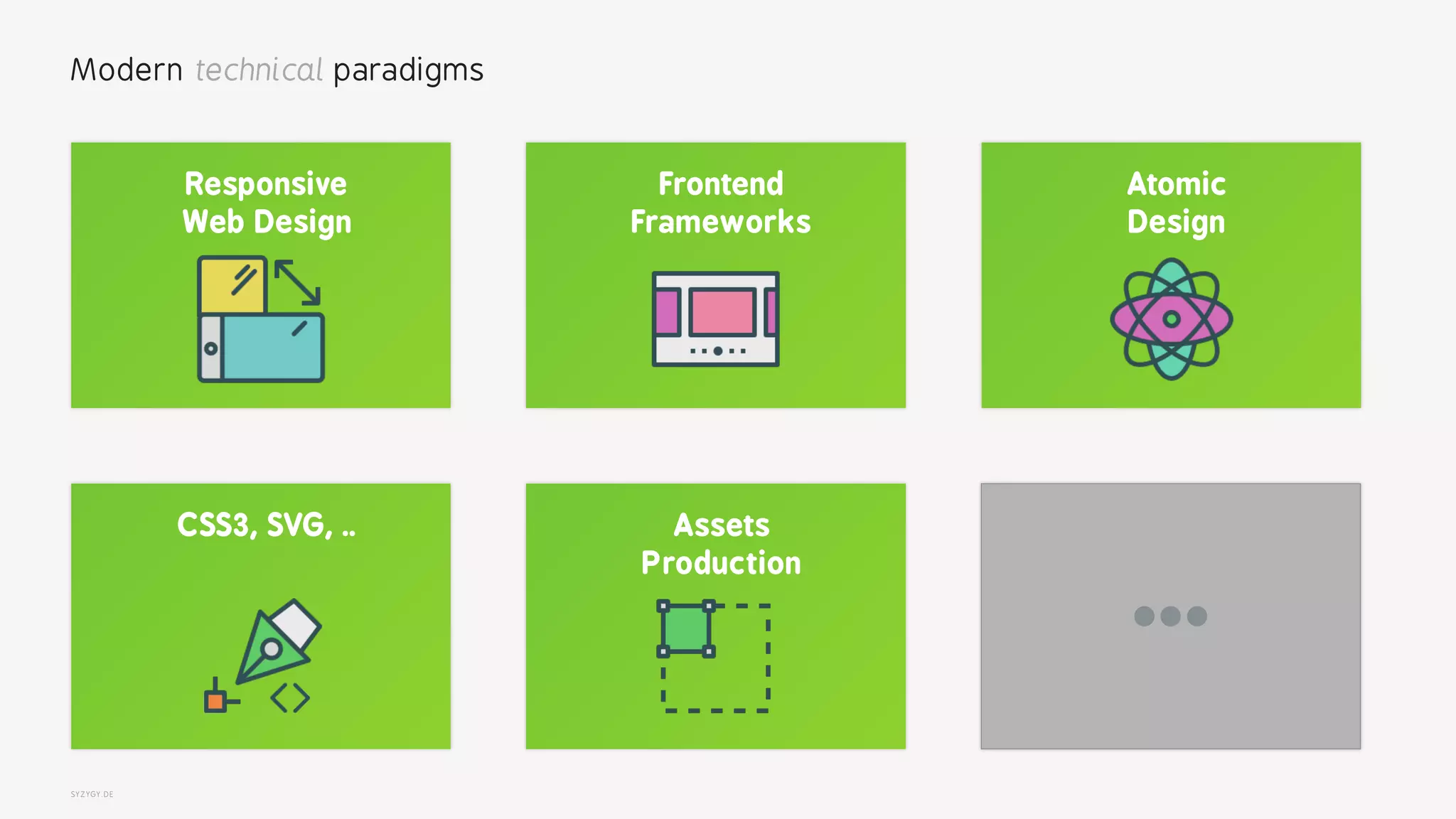 SYZYGY.DE
Frontend  
Frameworks
Atomic  
Design
Responsive  
Web Design
CSS3, SVG, ..
Modern technical paradigms
Assets 
Production
&hellip;
 