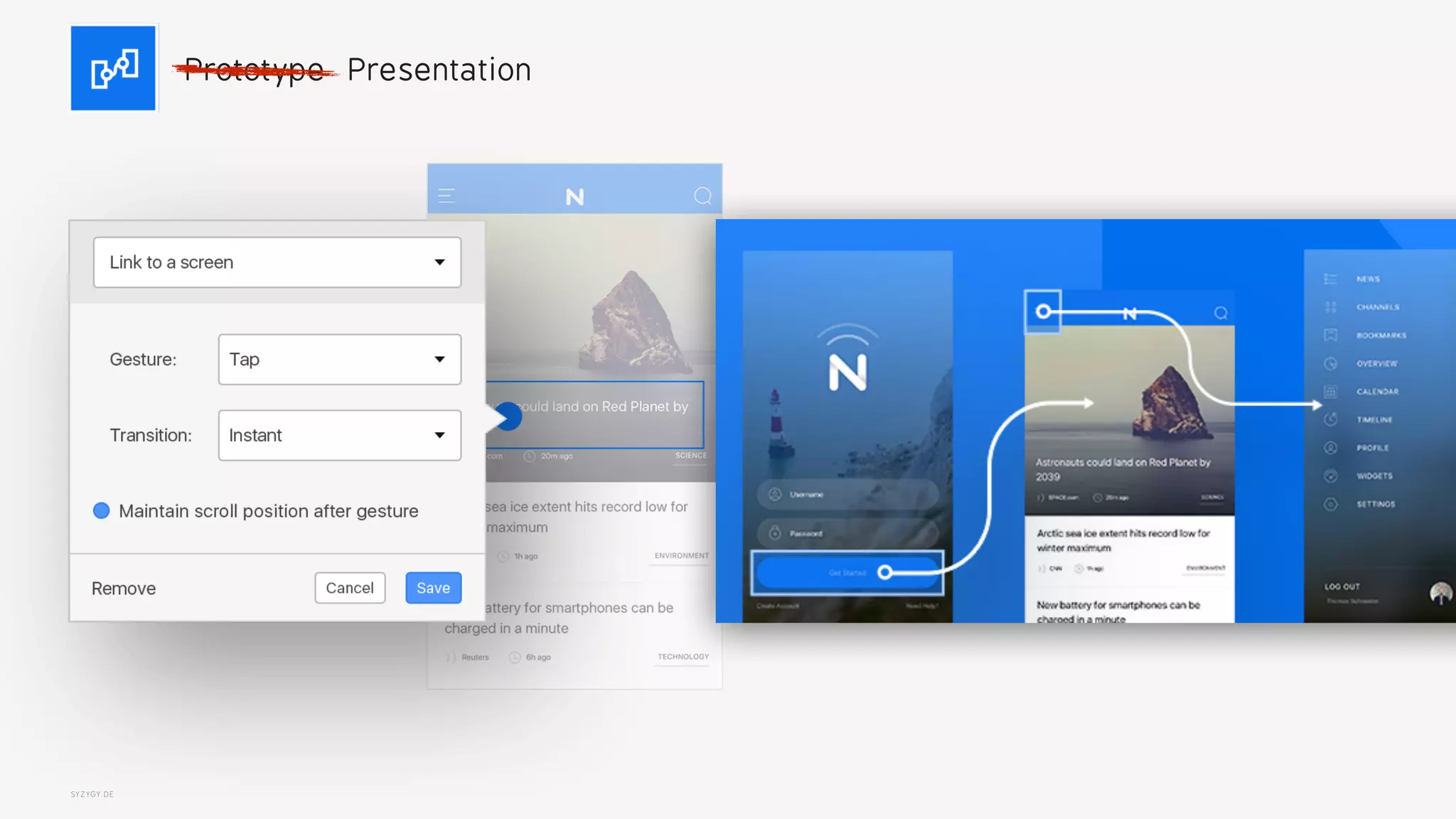 SYZYGY.DE
Prototype Presentation
 
