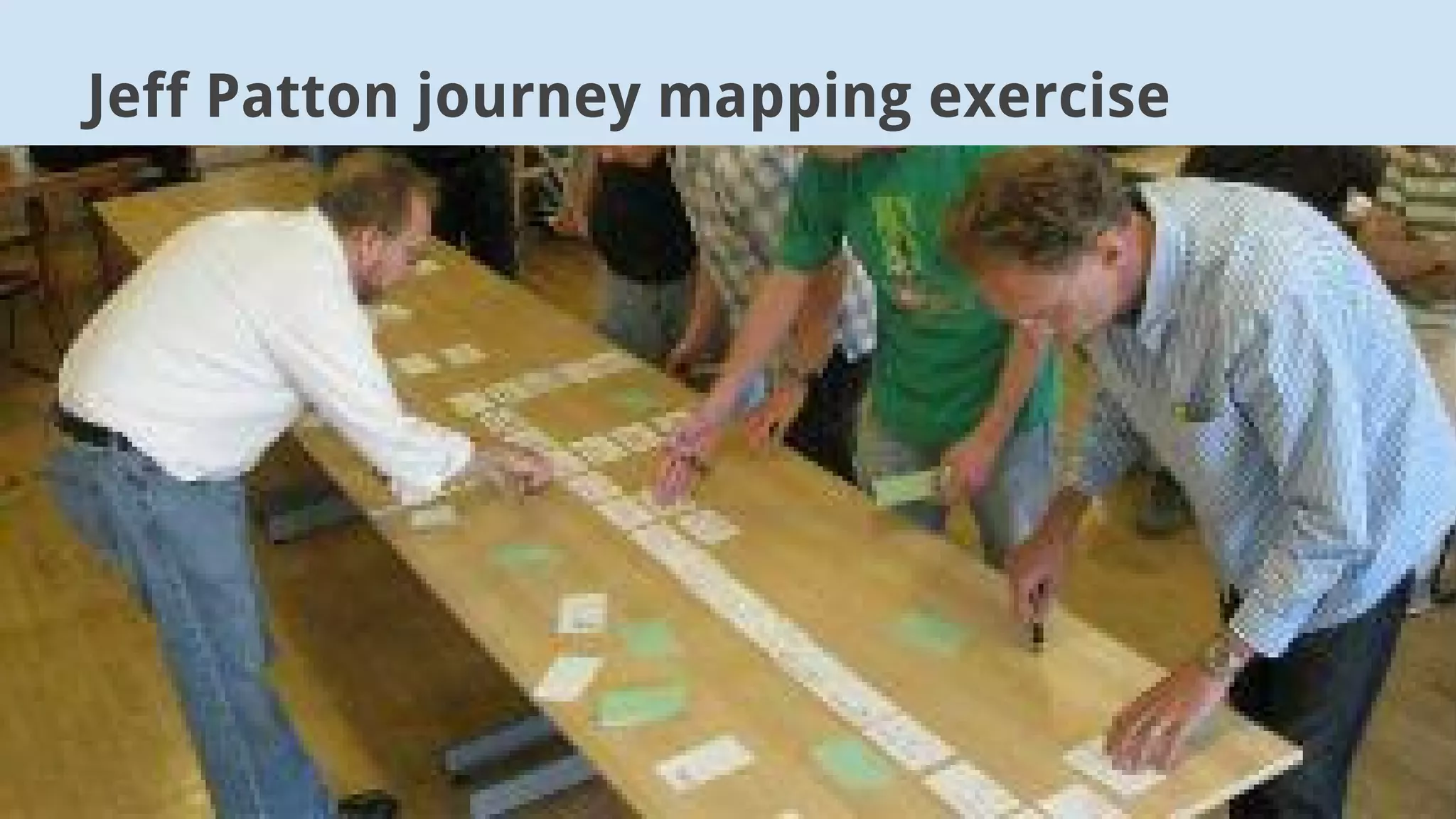 Jeff Patton journey mapping exercise
 