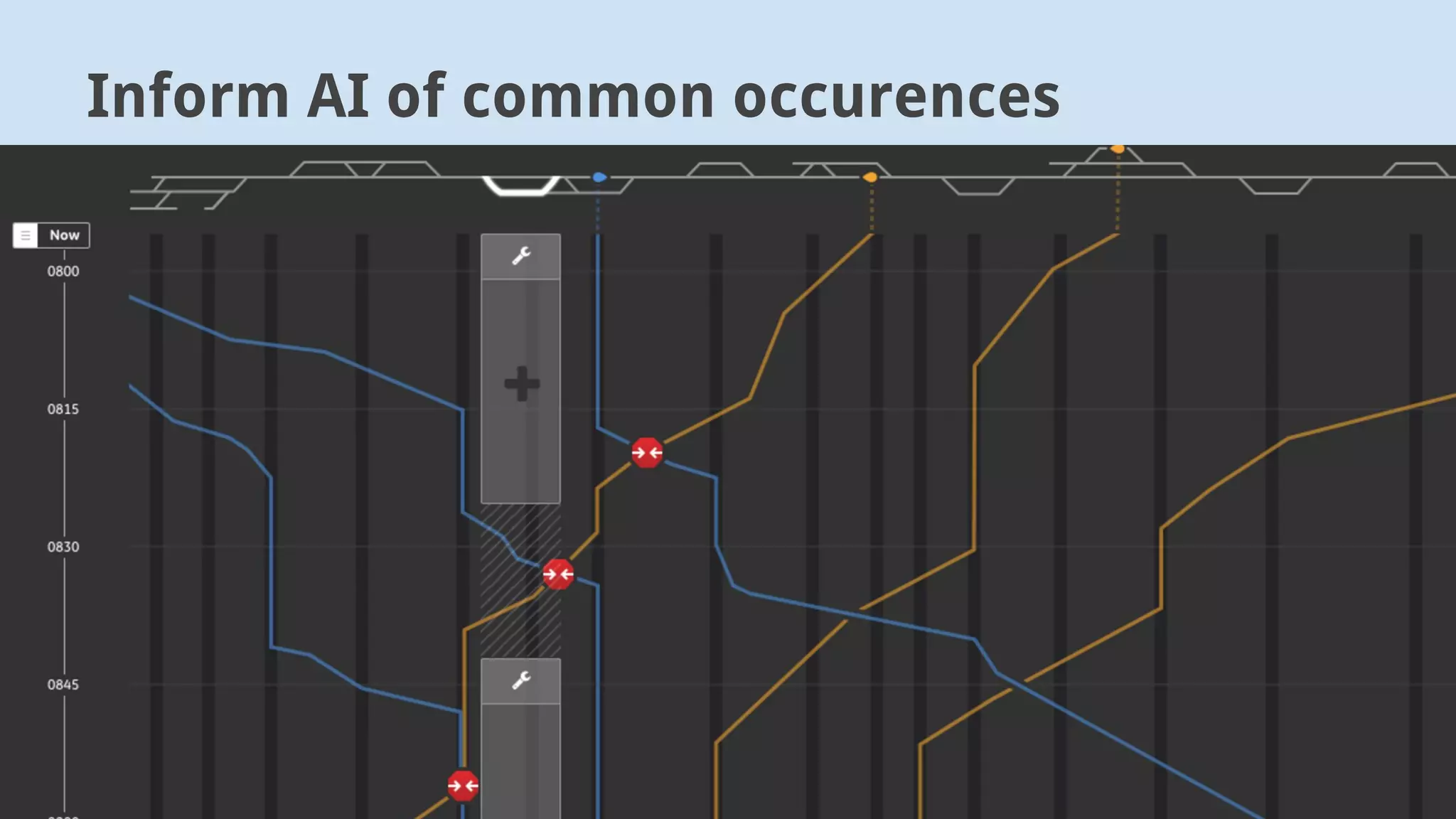 Inform AI of common occurences
 