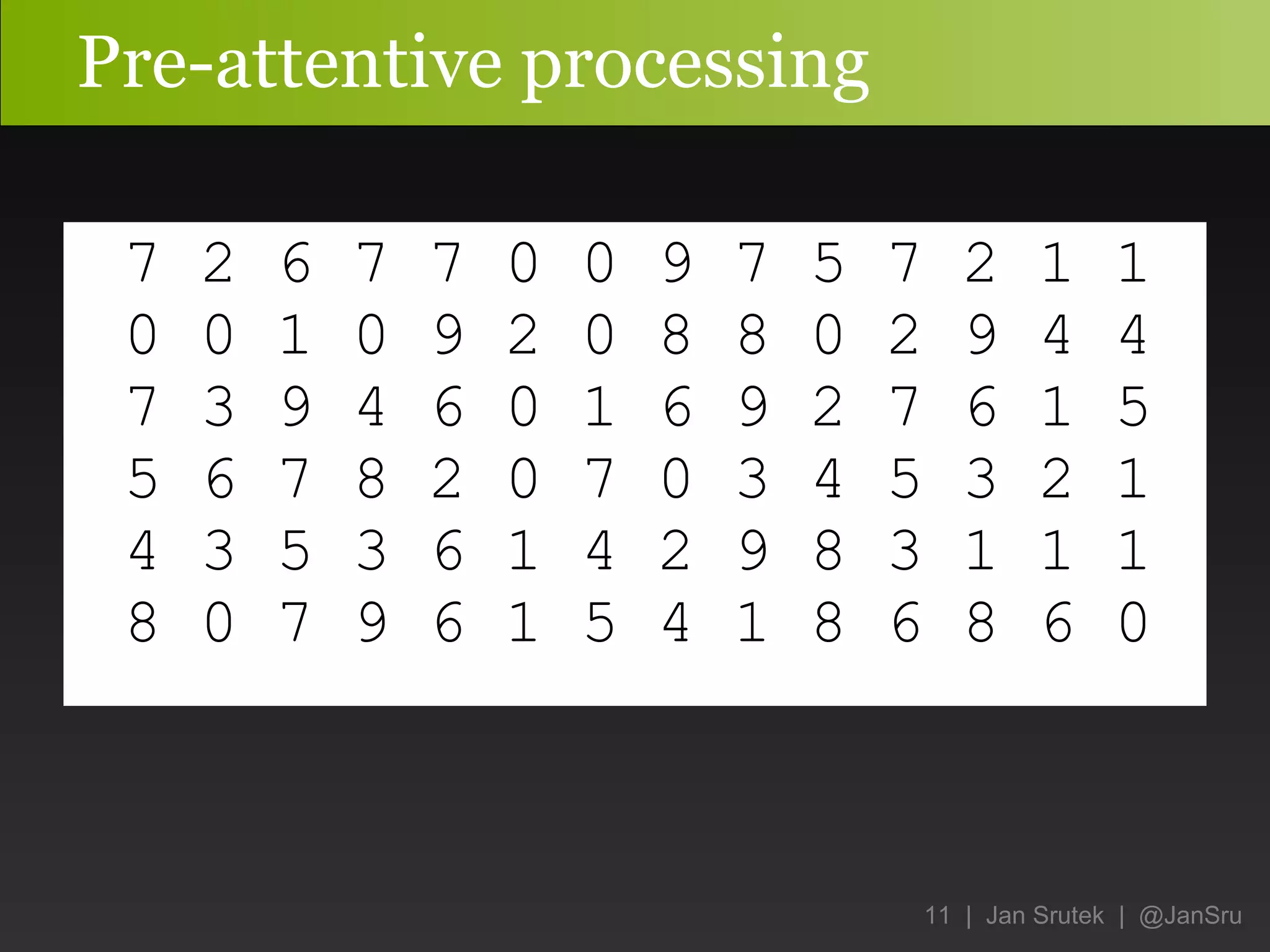 Pre-attentive processing 7 2 6 7 7 0 0 9 7 5 7 2 1 1 0 0 1 0 9 2 0 8 8 0 2 9 4 4 7 3 9 4 6 0 1 6 9 2 7 6 1 5 5 6 7 8 2 0 7 0 3 4 5 3 2 1 4 3 5 3 6 1 4 2 9 8 3 1 1 1 8 0 7 9 6 1 5 4 1 8 6 8 6 0 