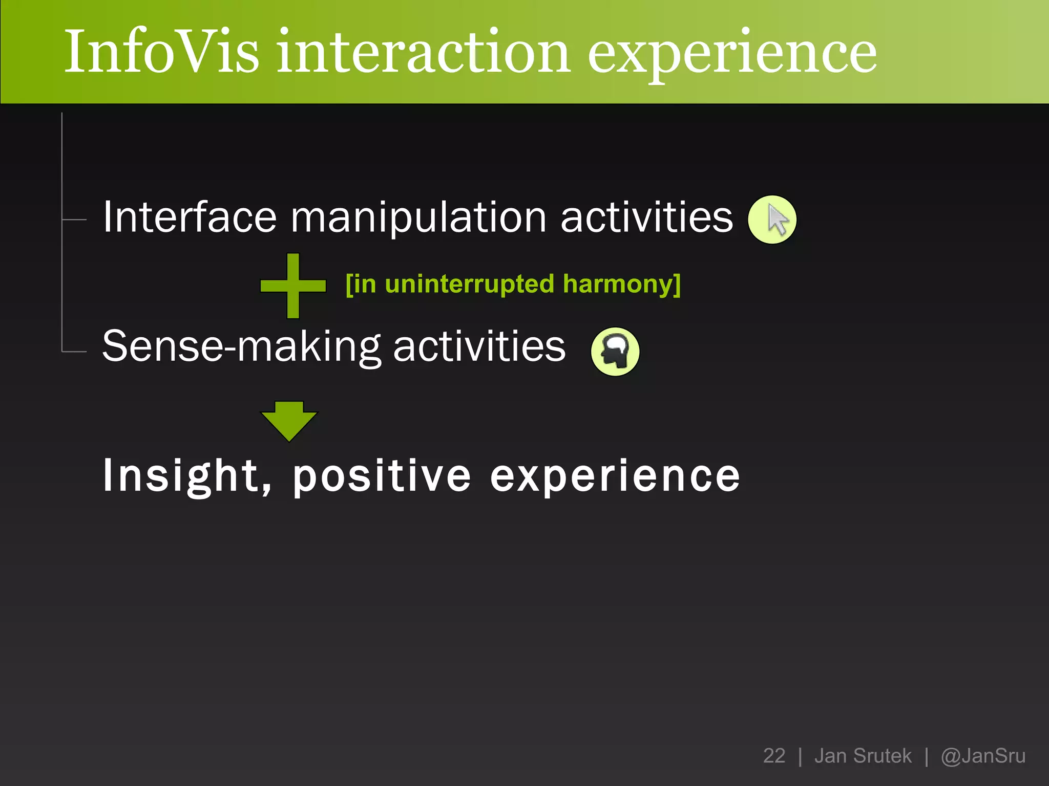 InfoVis interaction experience Interface manipulation activities Sense-making activities Insight, positive experience [in uninterrupted harmony] 
