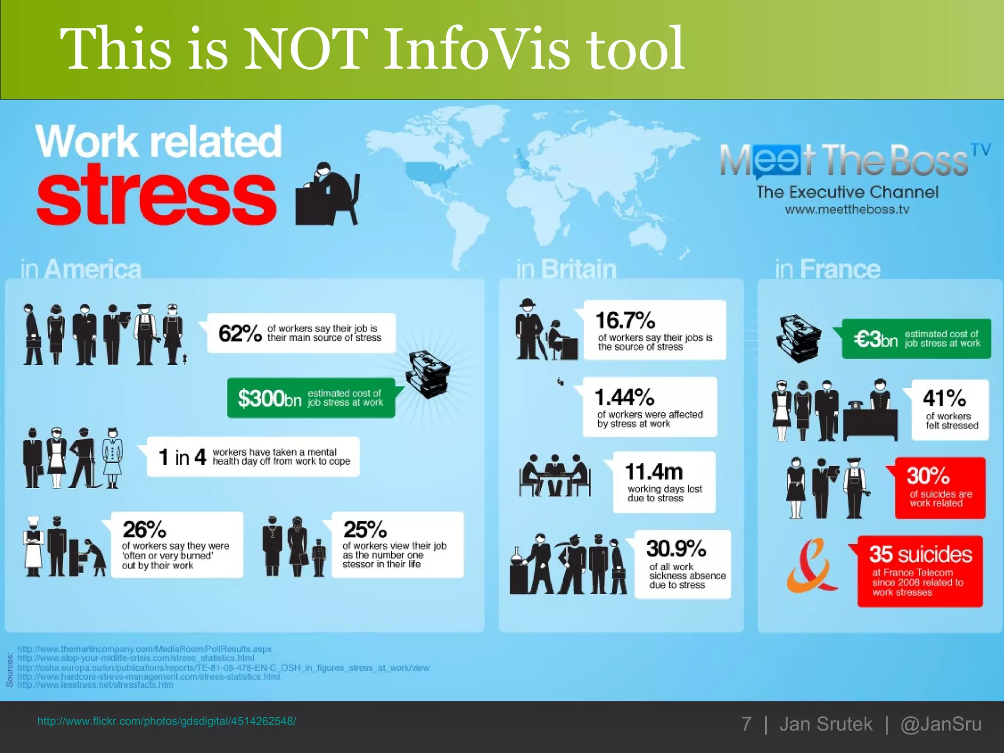 This is NOT InfoVis tool http://www.flickr.com/photos/gdsdigital/4514262548/ 