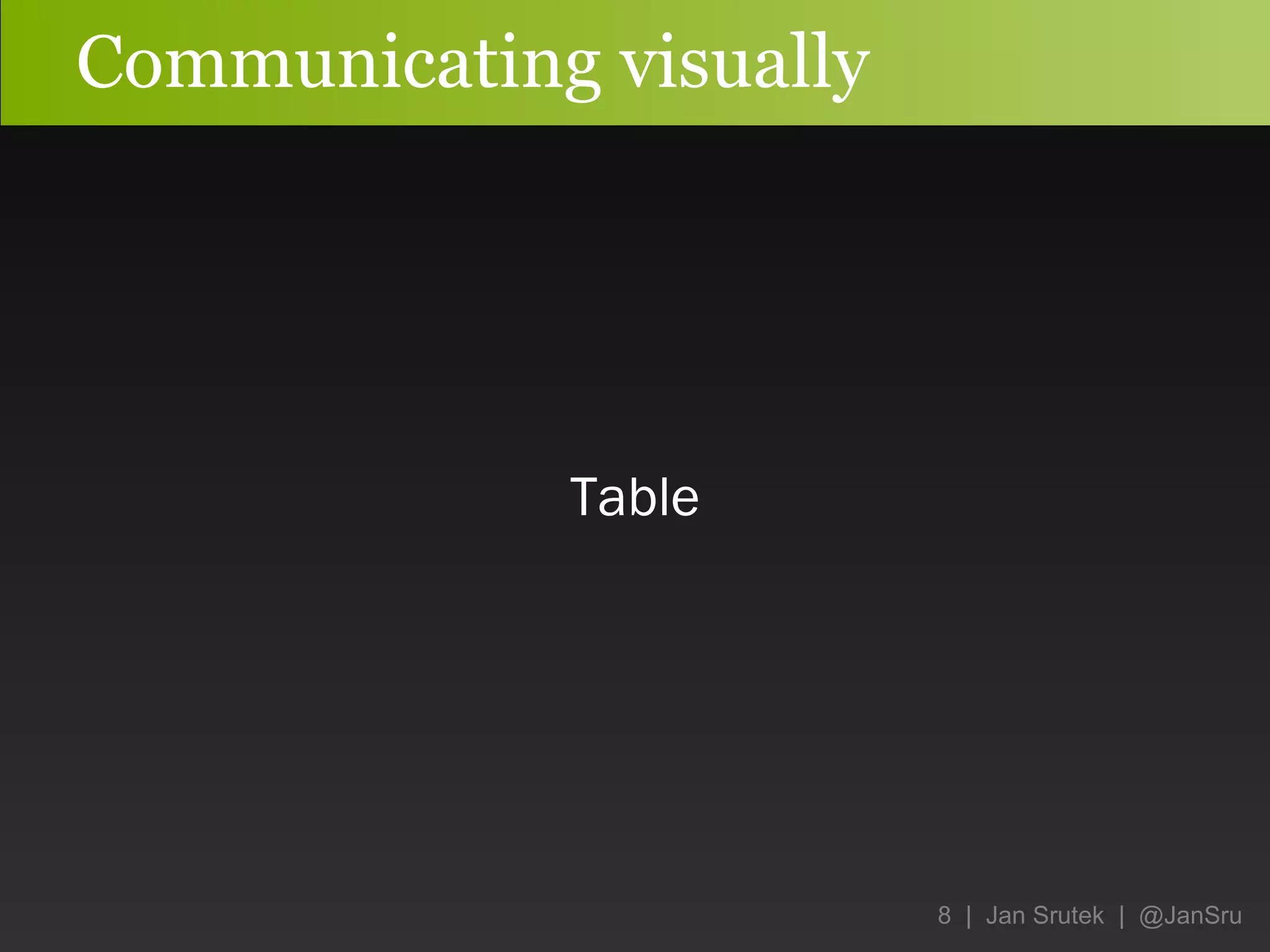 Communicating visually Table 
