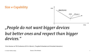 electronic 
size 
Chris Harrison at TEI Conference 2014 in Munich, (Tangible Embedded and Embodied Interaction) 
time 
2008 iPhone 1 
Source: Chris Harrison 
© Human Interface Design 7 
 