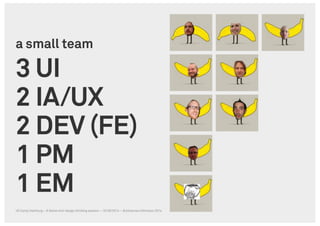 A Swiss Mini Design Thinking Session
