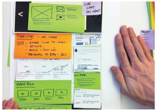 A Swiss Mini Design Thinking Session