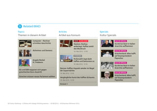 A Swiss Mini Design Thinking Session