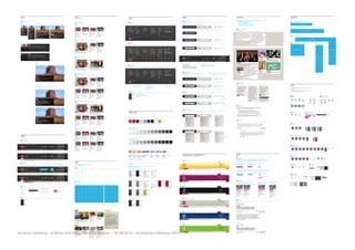 A Swiss Mini Design Thinking Session