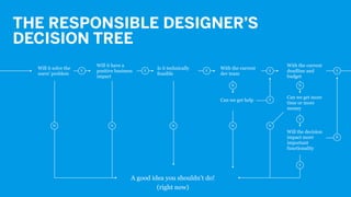 THE RESPONSIBLE DESIGNERS
DECISION TREE
Will it solve the
users problem
Will it have a
positive business
impact
Y
Is it technically
feasible
Y
With the current
dev team
Y
Can we get help
N
Can we get more
time or more
money
N
A good idea you shouldnt do!
N N N N
Y
With the current
deadline and
budget
Y
Will the decision
impact more
important
functionality
Y
N
N
Y
Y
(right now)
 