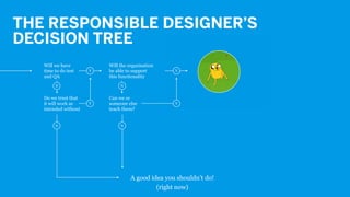 THE RESPONSIBLE DESIGNERS
DECISION TREE
Will we have
time to do test
and QA
Do we trust that
it will work as
intended without
N
N
Can we or
someone else
teach them?
N
Will the organisation
be able to support
this functionality
Y
Y Y
Y
A good idea you shouldnt do!
N
(right now)
 