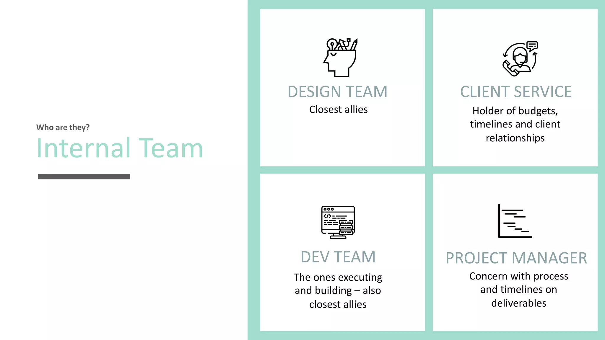 Internal Team
Who are they?
tDEV TEAM
The ones executing
and building – also
closest allies
tDESIGN TEAM
Closest allies
tCLIENT SERVICE
Holder of budgets,
timelines and client
relationships
tPROJECT MANAGER
Concern with process
and timelines on
deliverables
 