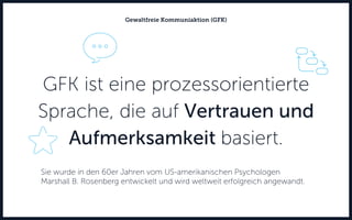GFK ist eine prozessorientierte
Sprache, die auf Vertrauen und
Aufmerksamkeit basiert.
Gewaltfreie Kommuniaktion (GFK)
Sie wurde in den 60er Jahren vom US-amerikanischen Psychologen
Marshall B. Rosenberg entwickelt und wird weltweit erfolgreich angewandt.
 