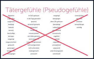 Tätergefühle (Pseudogefühle)
abgelehnt	
angegriffen	
ausgenutzt	
bedrängt	
bedroht	
benutzt	
beschuldigt	
betrogen	
eingeengt	
eingeschüchtert	
getäuscht	
gezwungen	
herabgesetzt	
hintergangen	
im	Stich	gelassen	
in	die	Enge	getrieben	
ignoriert	
lächerlich	gemacht	
manipuliert	
missachtet	
missverstanden	
mit	Füßen	getreten	
nicht	akzeptiert	
nicht	ernst	genommen	
nicht	wertgeschätzt	
nicht	unterstützt	
niedergemacht	
provoziert	
reingelegt	
übergangen	
übers	Ohr	gehauen	
überwältigt	
unbeachtet	
unbedeutend	
unerwünscht	
ungehört	
ungeliebt	
ungesehen	
unrespektiert	
unpassend	
unter	Druck	gesetzt	
unterdrückt	
unverstanden	
verarscht	
verlassen	
vernachlässigt	
schuldig
 