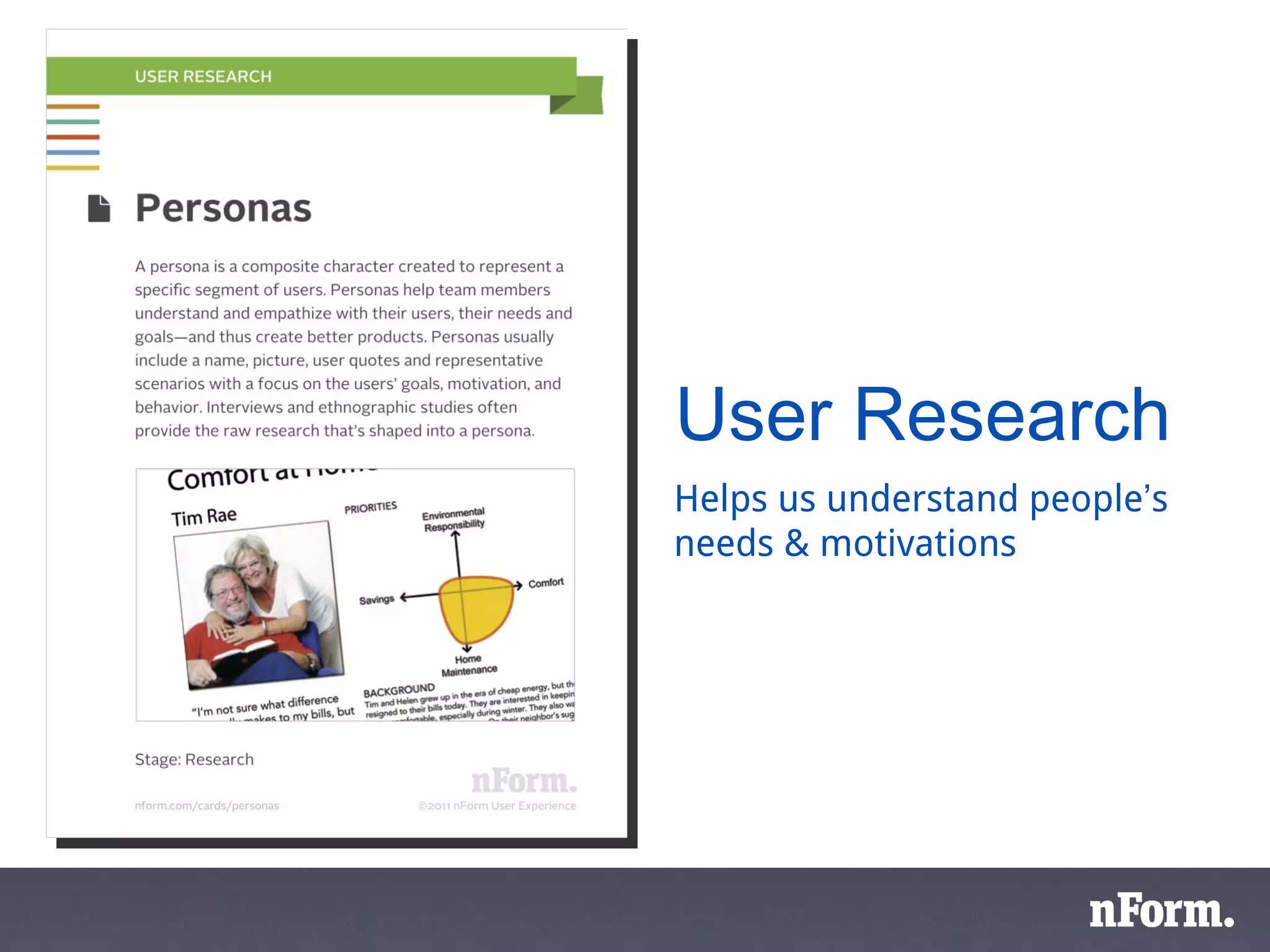 User Research Helps us understand people ’ s needs & motivations 