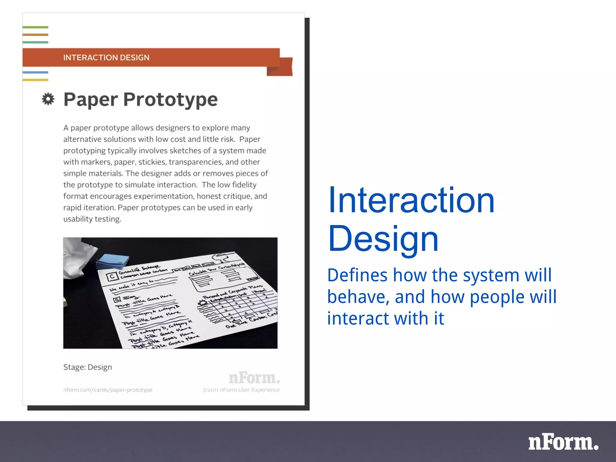 Interaction Design Defines how the system will behave, and how people will interact with it 
