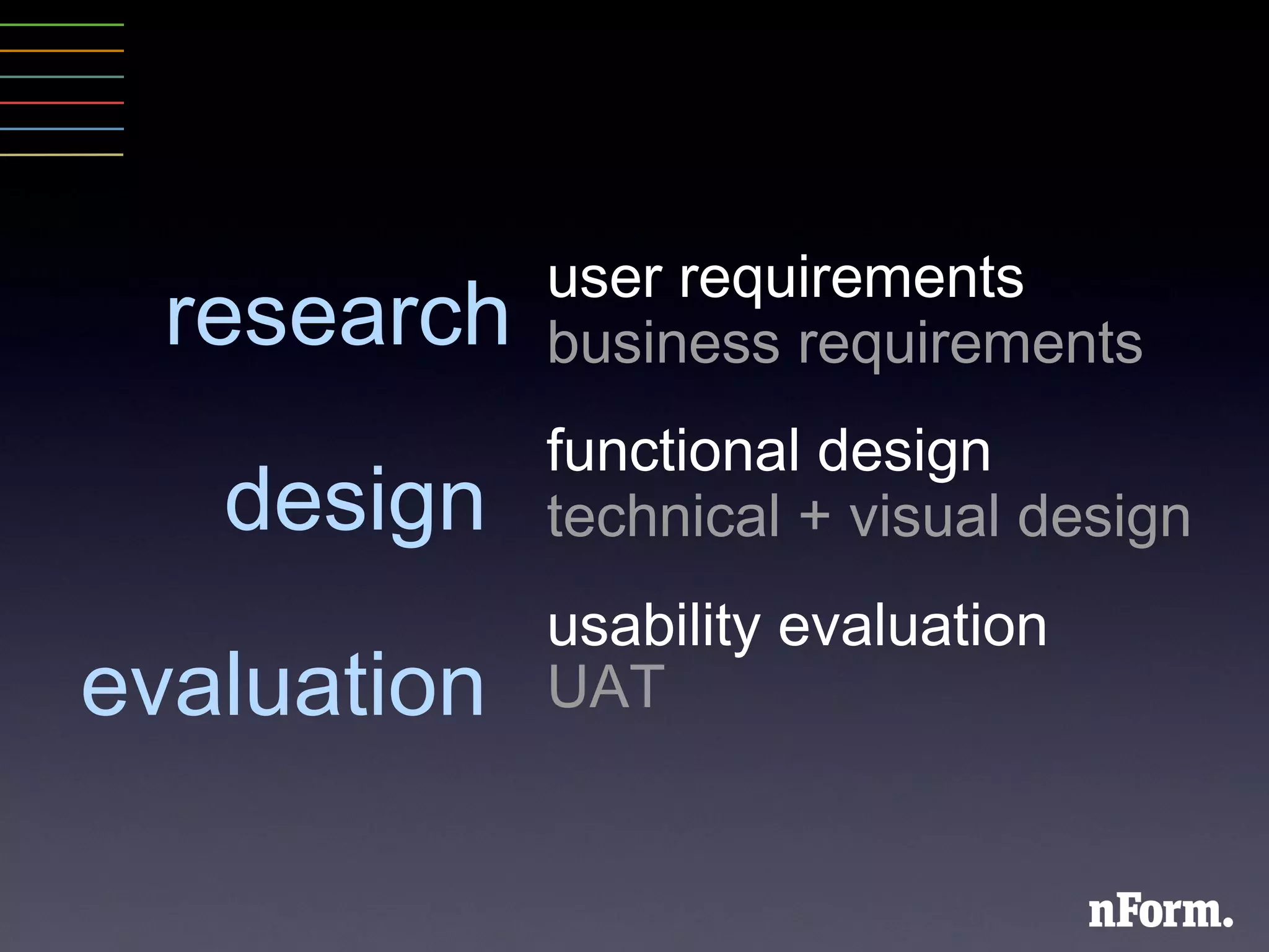 research design  evaluation  business requirements technical + visual design UAT user requirements functional design usability evaluation 