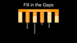 Fill in the Gaps
User Experience Design
 