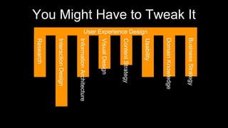You Might Have to Tweak It
User Experience Design
 