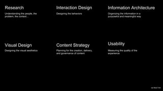 Research Interaction Design
Content StrategyVisual Design Usability
Understanding the people, the
problem, the context…
Designing the behaviors
Planning for the creation, delivery,
and governance of content
Designing the visual aesthetics Measuring the quality of the
experience
Information Architecture
Organizing the information in a
purposeful and meaningful way
via Nick Fink
 