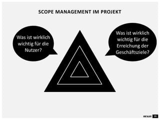 35
SCOPE MANAGEMENT IM PROJEKT
Was ist wirklich
wichtig für die
Erreichung der
Geschäftsziele?
Was ist wirklich
wichtig für die
Nutzer?
 