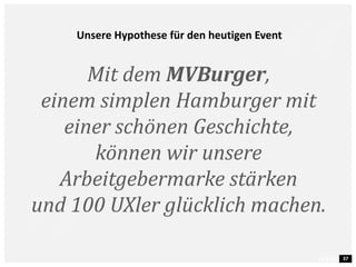 37
Mit dem MVBurger,
einem simplen Hamburger mit
einer schönen Geschichte,
können wir unsere
Arbeitgebermarke stärken
und 100 UXler glücklich machen.
Unsere Hypothese für den heutigen Event
 
