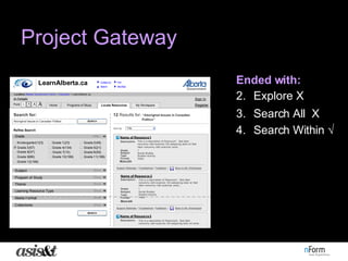 Project Gateway <ul><li>Ended with: </li></ul><ul><li>Explore X </li></ul><ul><li>Search All  X </li></ul><ul><li>Search W...